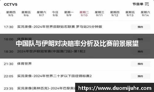 中国队与伊朗对决赔率分析及比赛前景展望